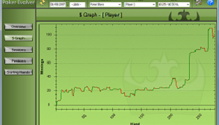 Poker Evolver automatische Updates