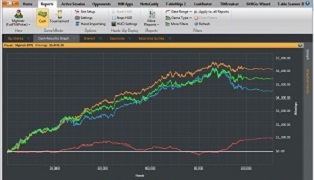 Spelen met poker analyse software